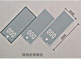 斜車(chē)位劃線標(biāo)準(zhǔn)尺寸圖!